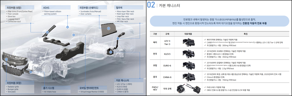 에프티글로벌 이미지