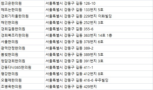 경희평강한의원 이미지