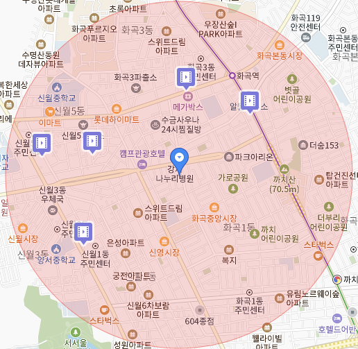 화곡현대주유소 이미지