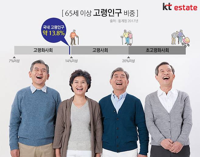 하프인력 이미지