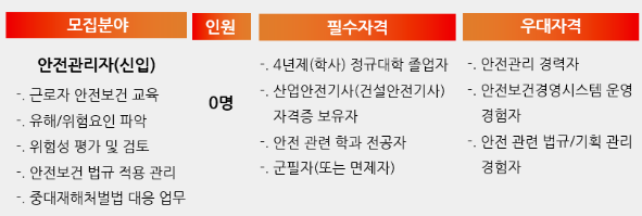 오션네트웍스 이미지
