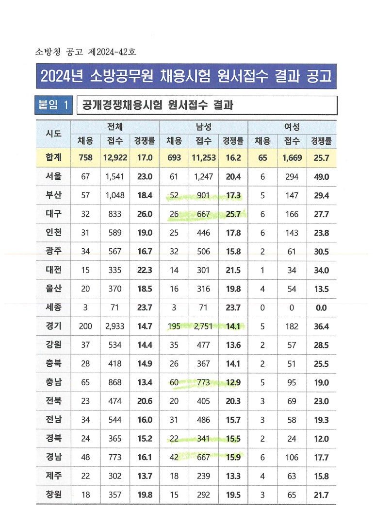 커넥츠프랩상인 이미지