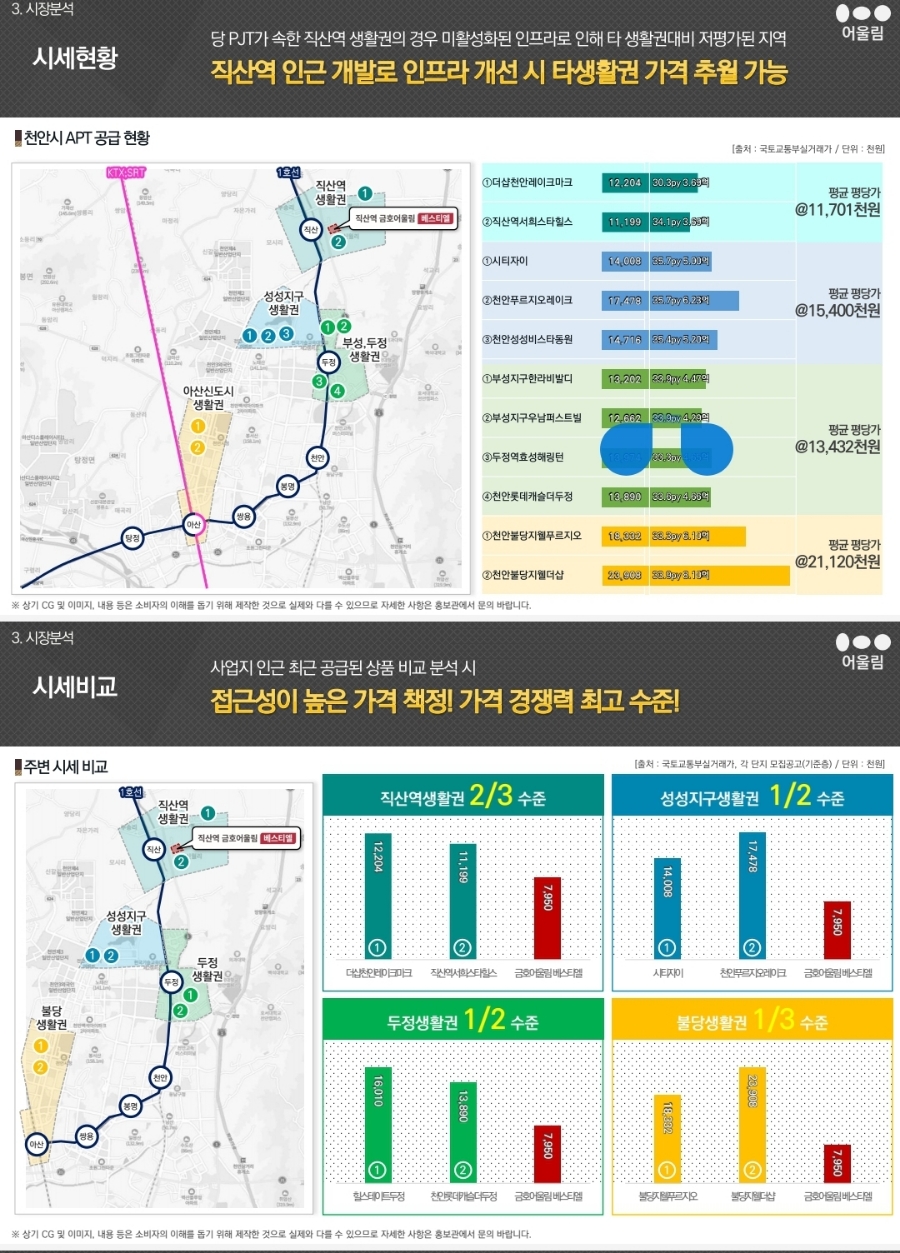 직산패션마트 이미지
