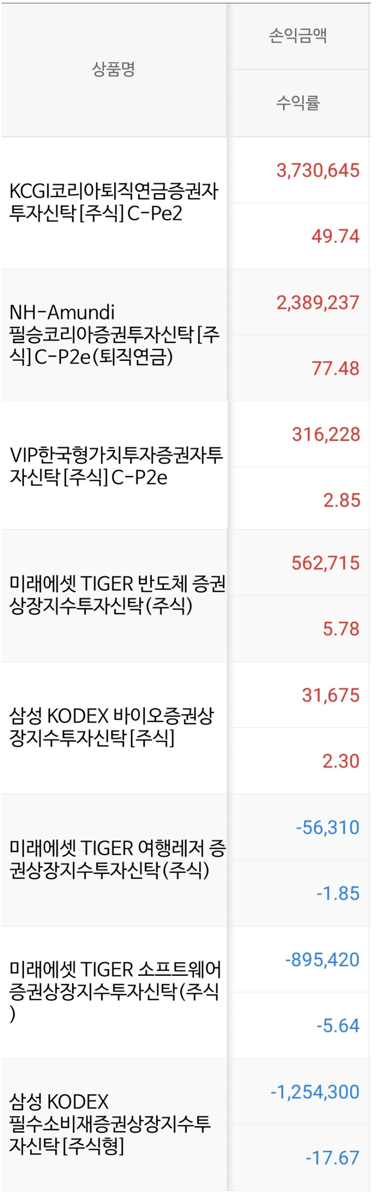 필승레저 이미지