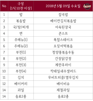 싸인프로 이미지