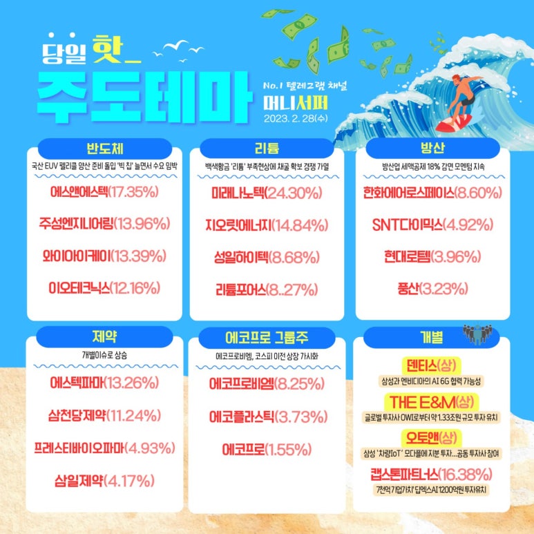 에스엔오토 이미지