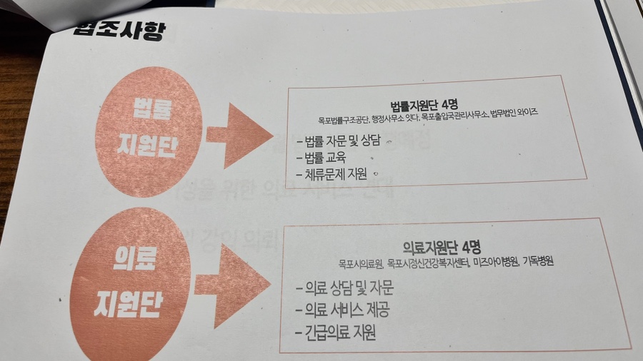 와이즈로행정사사무소 이미지