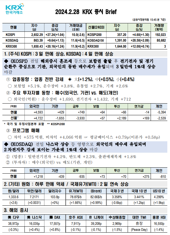 에스엔오토 이미지