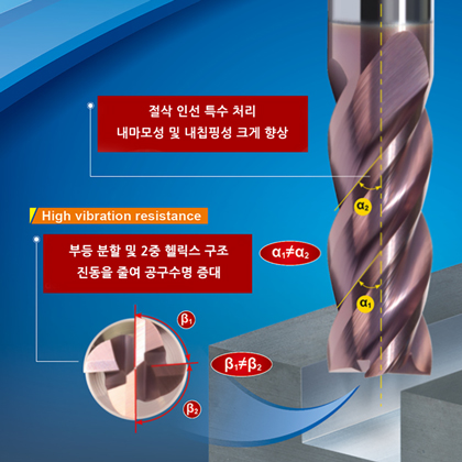 서스베이스 이미지