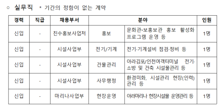 케이조경 이미지