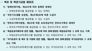 로또복권판매점 이미지