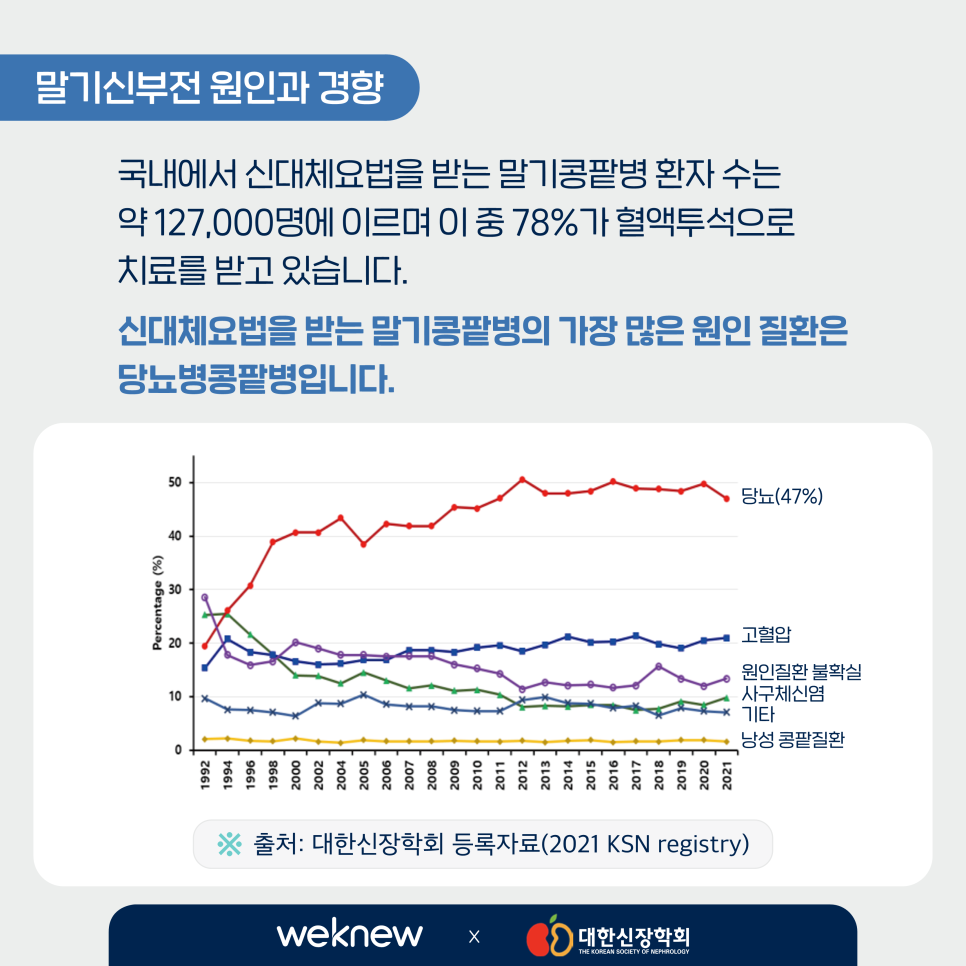 햇살병원 이미지