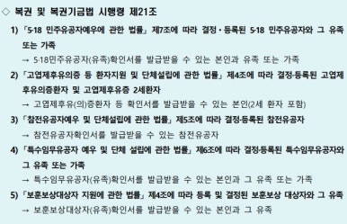 복권로또판매점 이미지