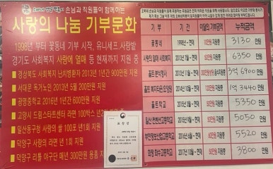 오빠네옛날떡볶이(야당점) 이미지