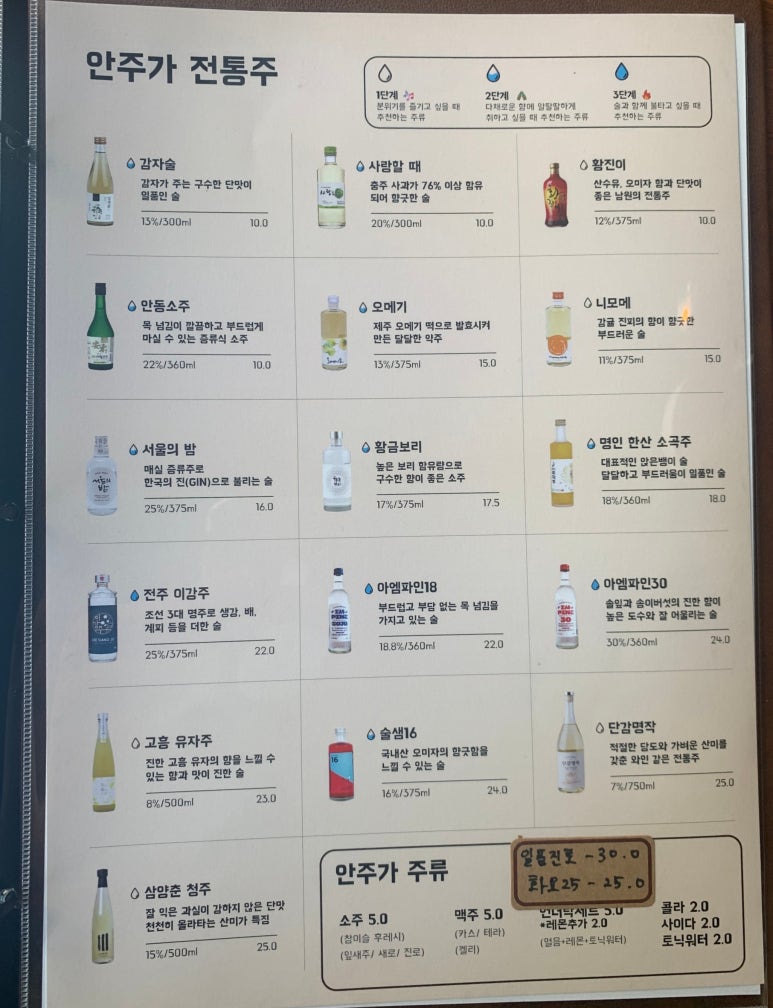 안주가광주용봉점 이미지