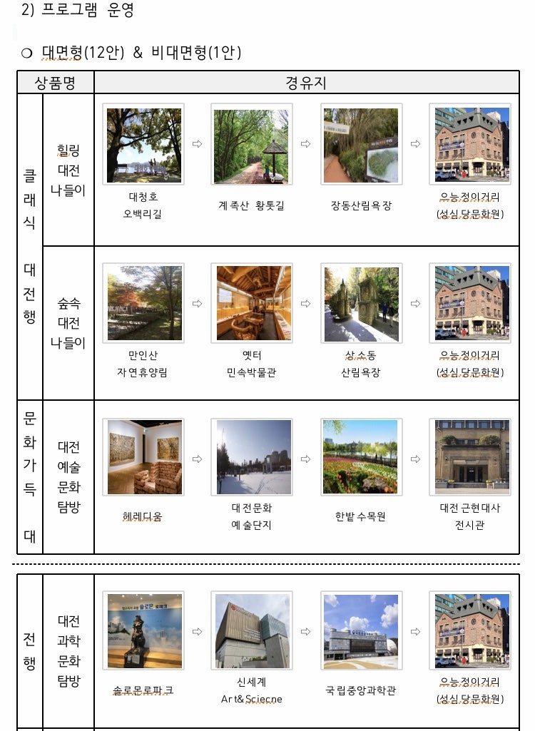 (주)리빙인터내셔널 이미지