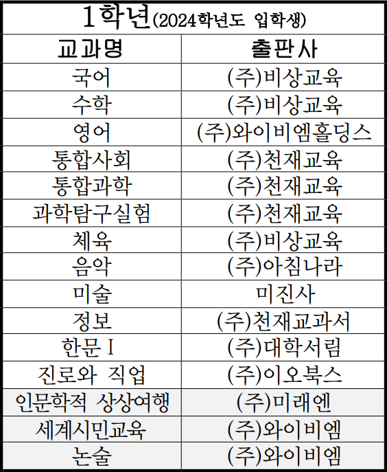 연수여자고등학교 이미지