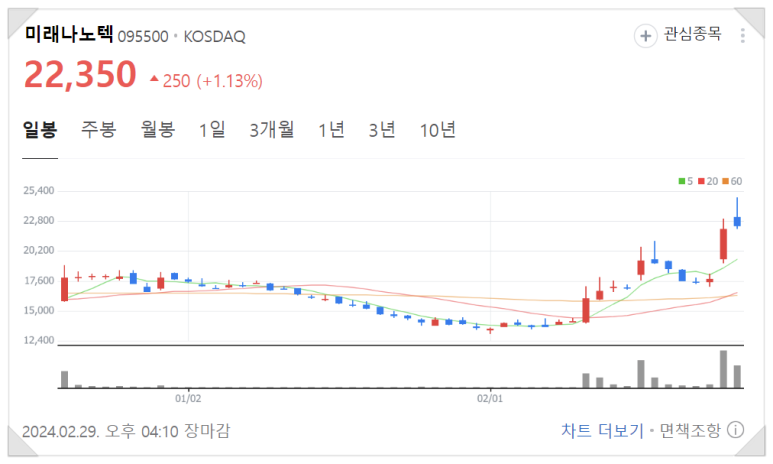 (주)이아이디에너지 이미지