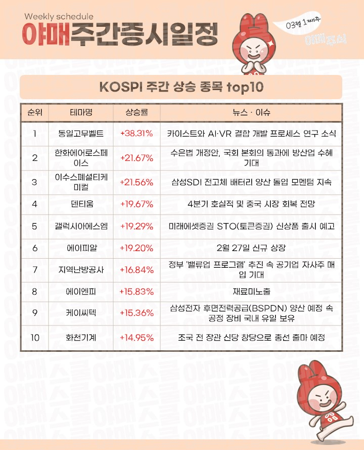 스테이즈컴퍼니 이미지