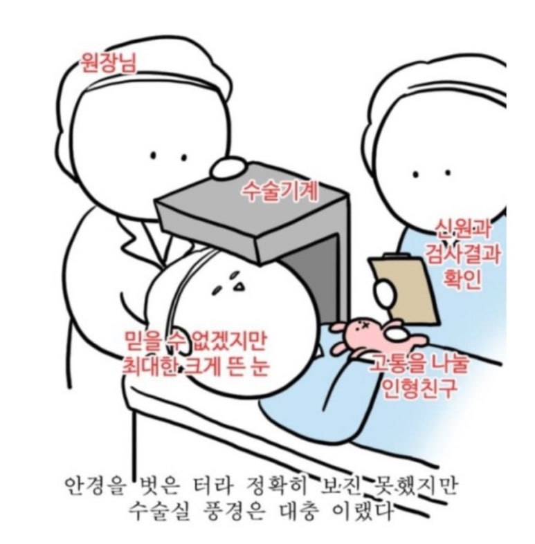 사랑안과의원 이미지