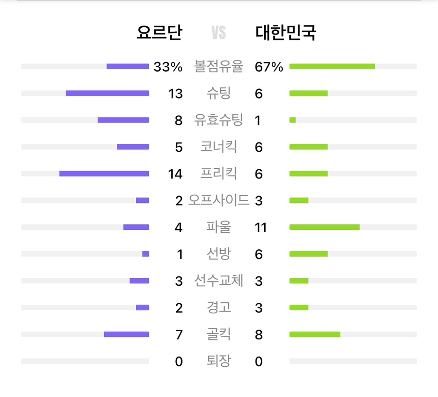 땡글이 이미지
