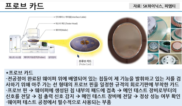 피엠티 이미지