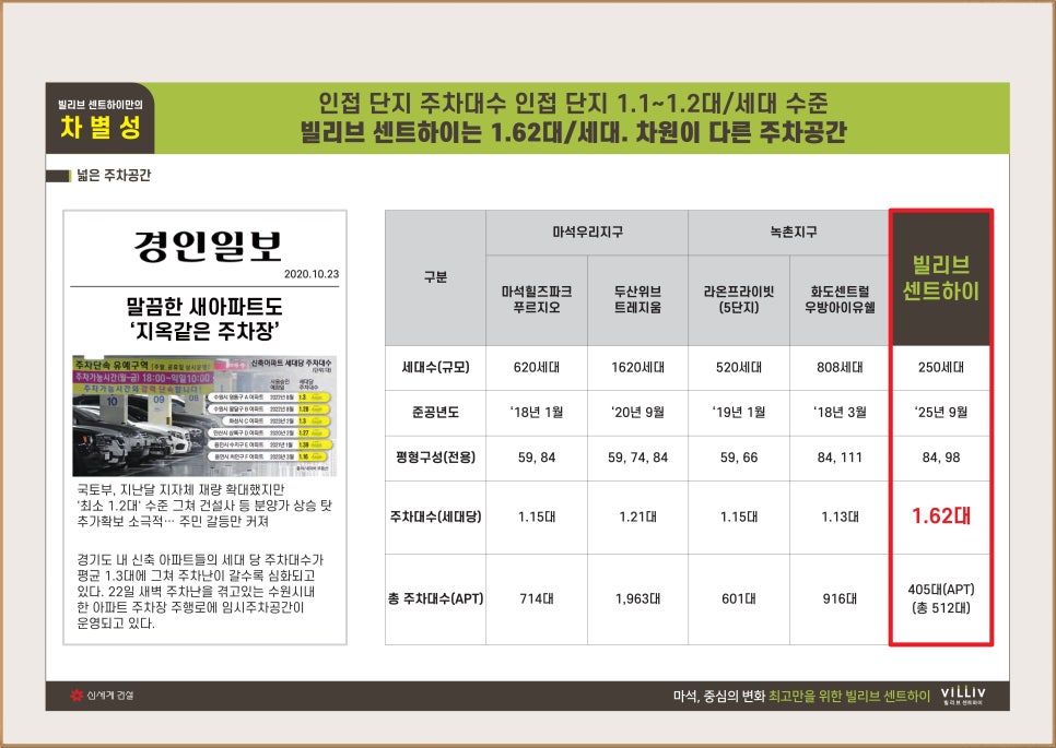 카페빌리브 이미지