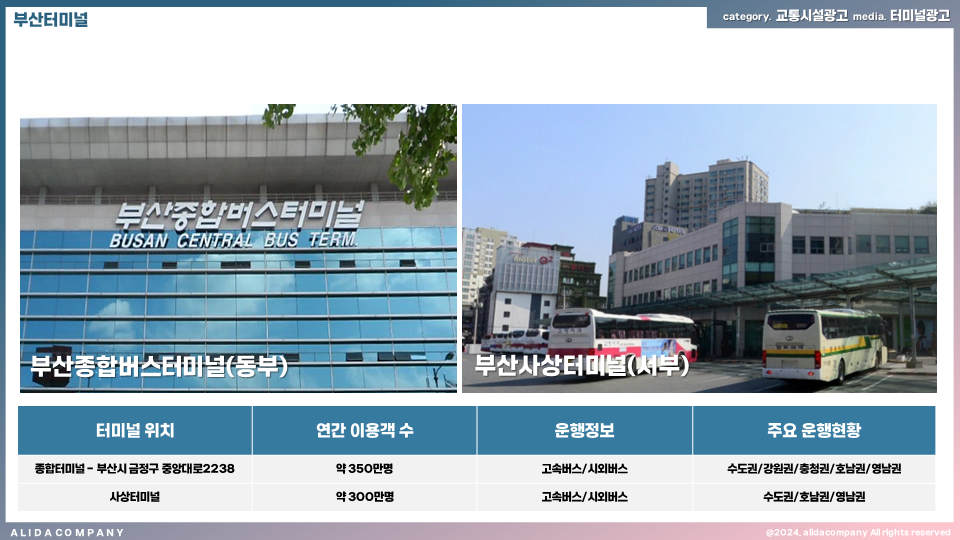 서울종합광고 이미지