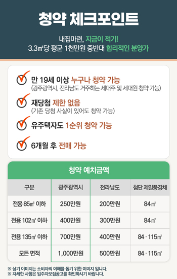 승진세탁소 이미지