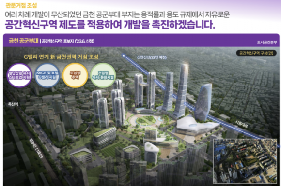 영등포유통상가 이미지