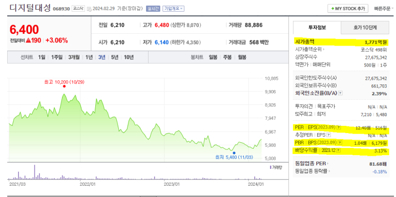 (주)와이비엠에듀 이미지