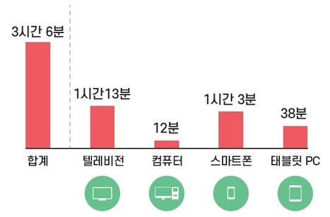 대자유치원 이미지