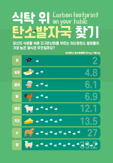 11월의 발자국 이미지