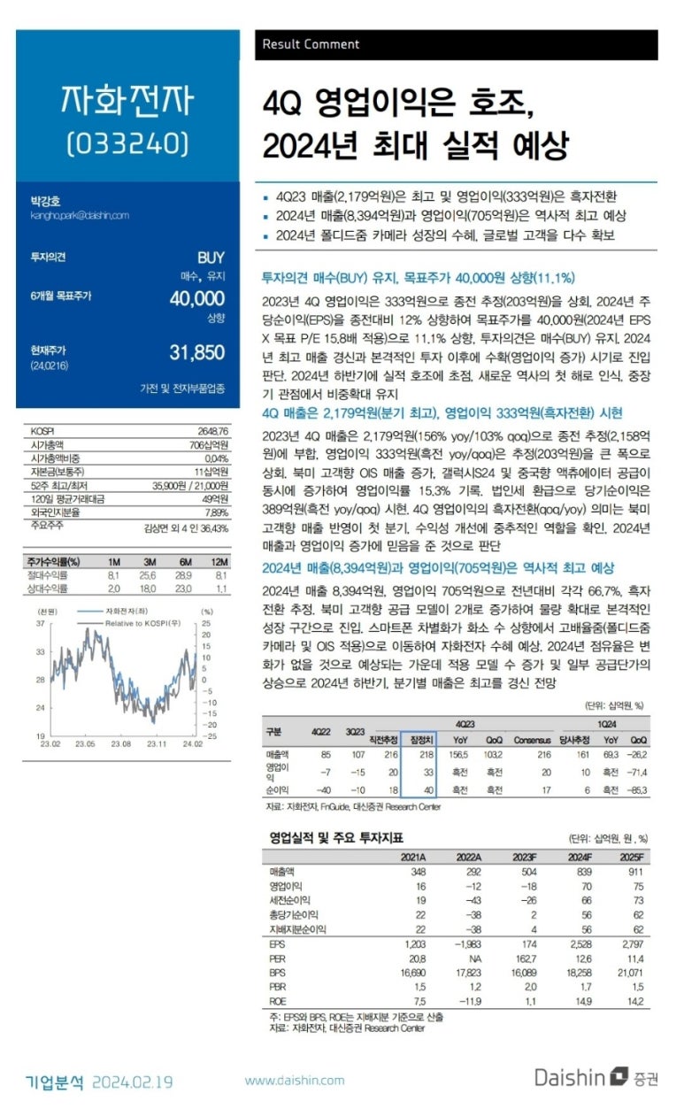 한글자화인 이미지
