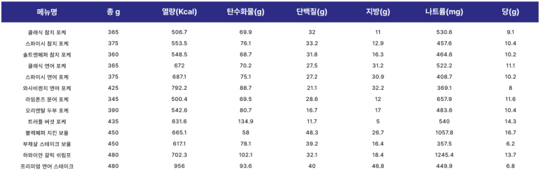 슬로우캘리 이미지
