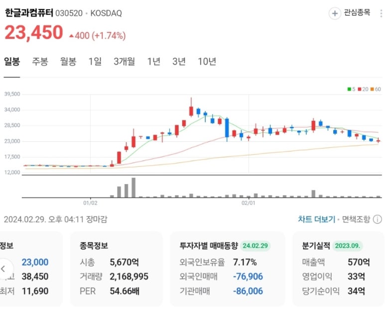 한글자화인 이미지