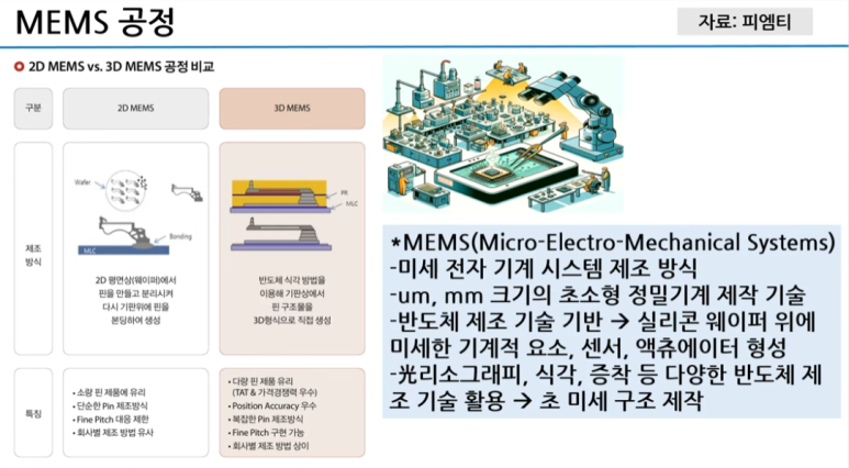 피엠티 이미지