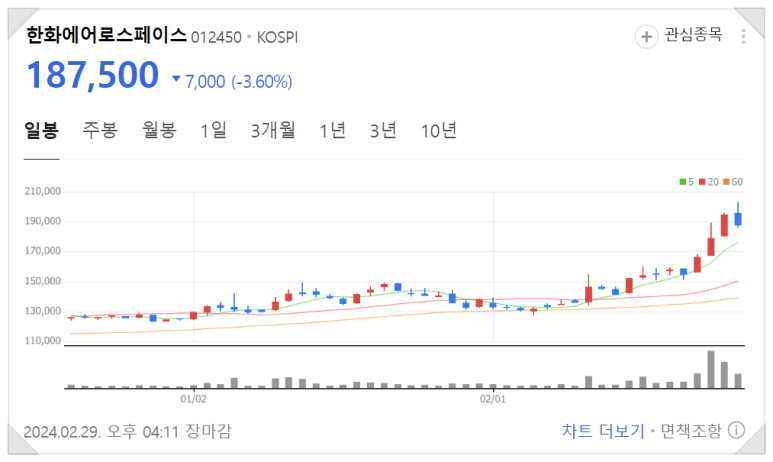 케이제이정보통신 이미지