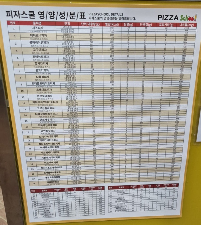 피자스쿨구미도량점 이미지