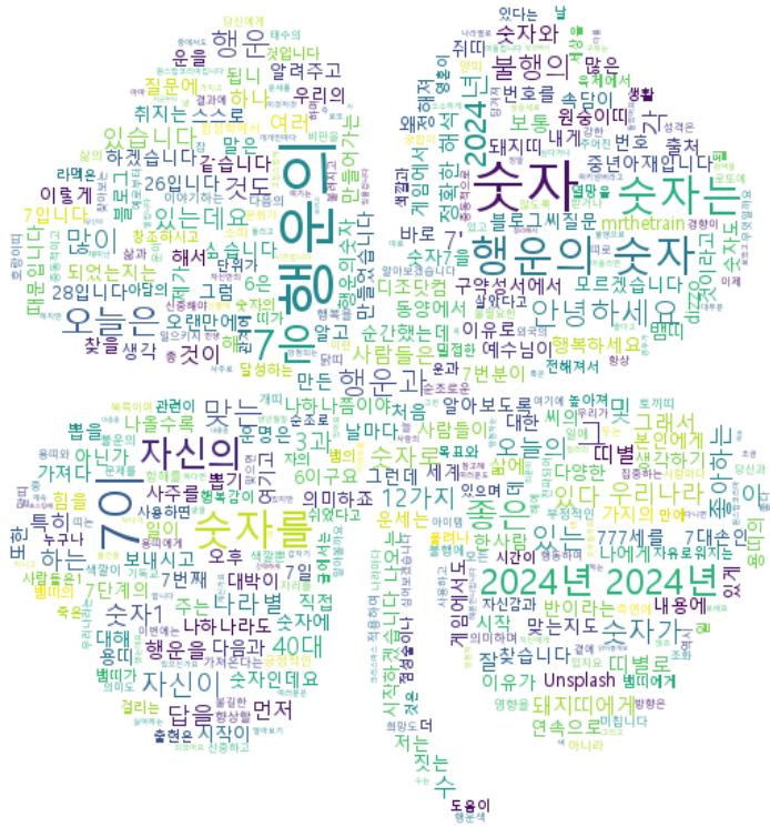 서울로또방 이미지