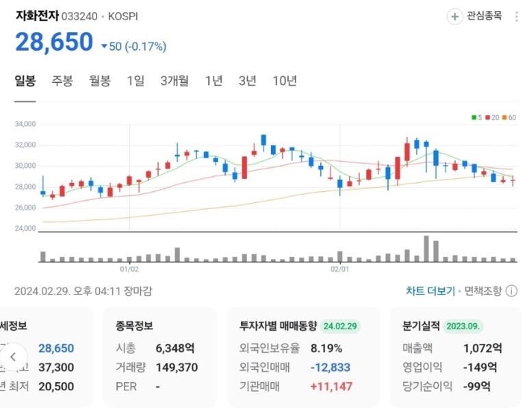 한글자화인 이미지