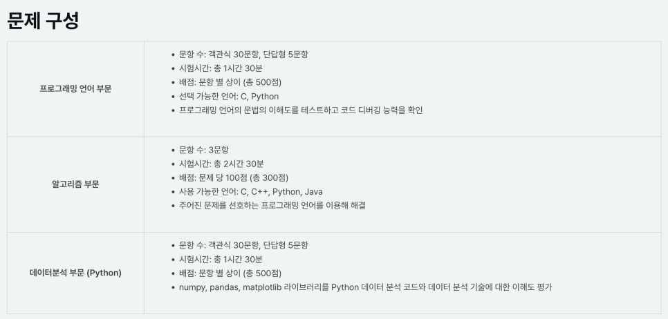 애리에듀컴퓨터학원 이미지