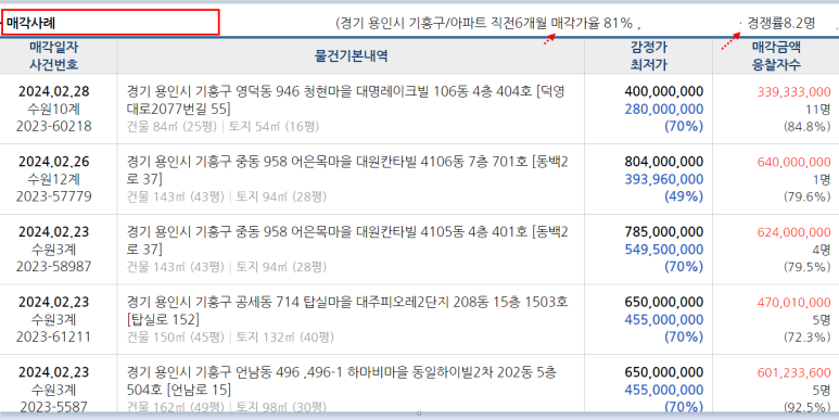 엘리엘음악학원 이미지