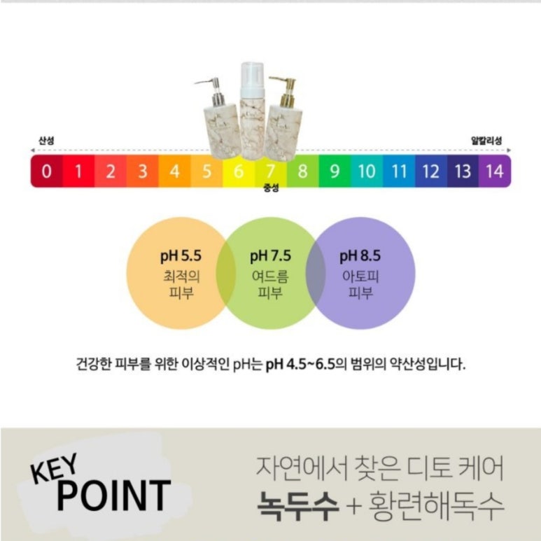 클린온 이미지