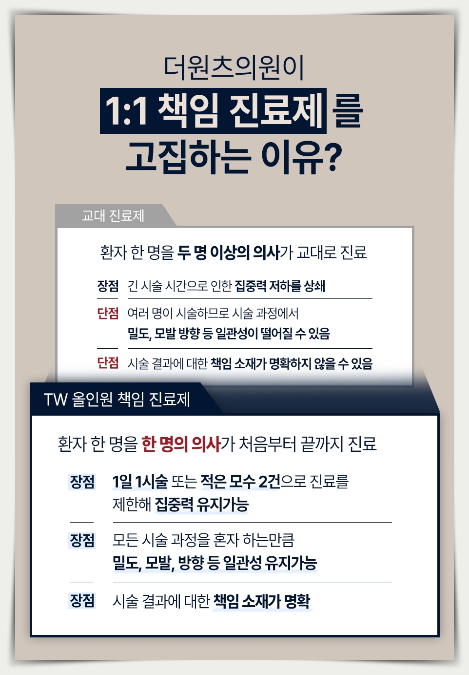 자연안에병원 이미지