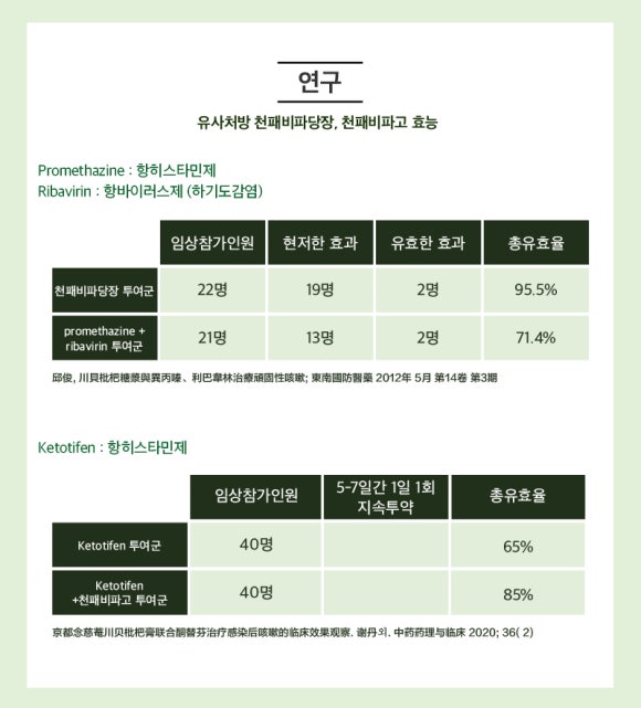 진해고등학교 이미지