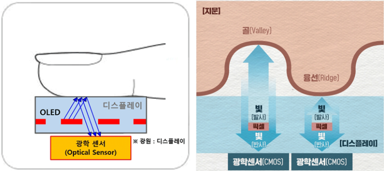 갤럭시음향 이미지