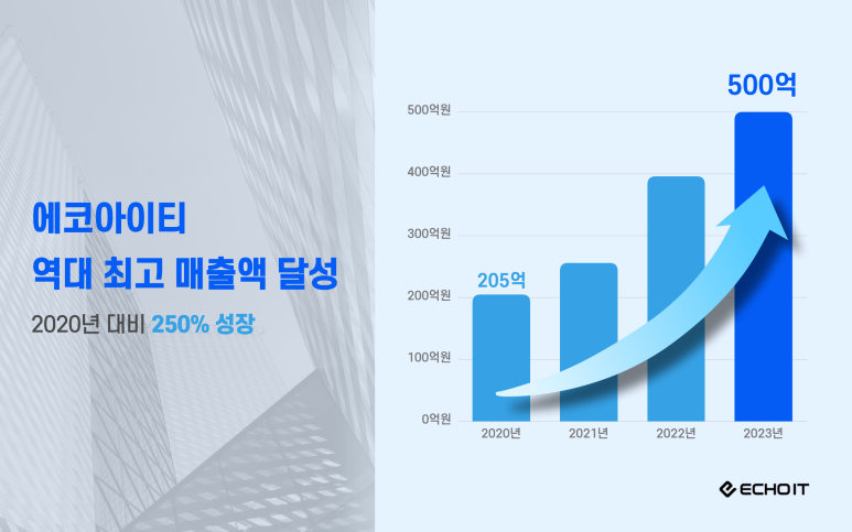 (주)에코엔서비스 이미지