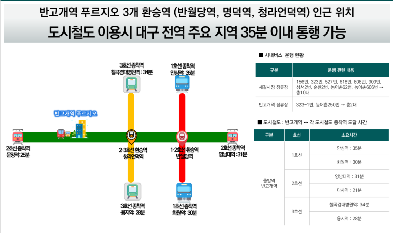 네이버블로그