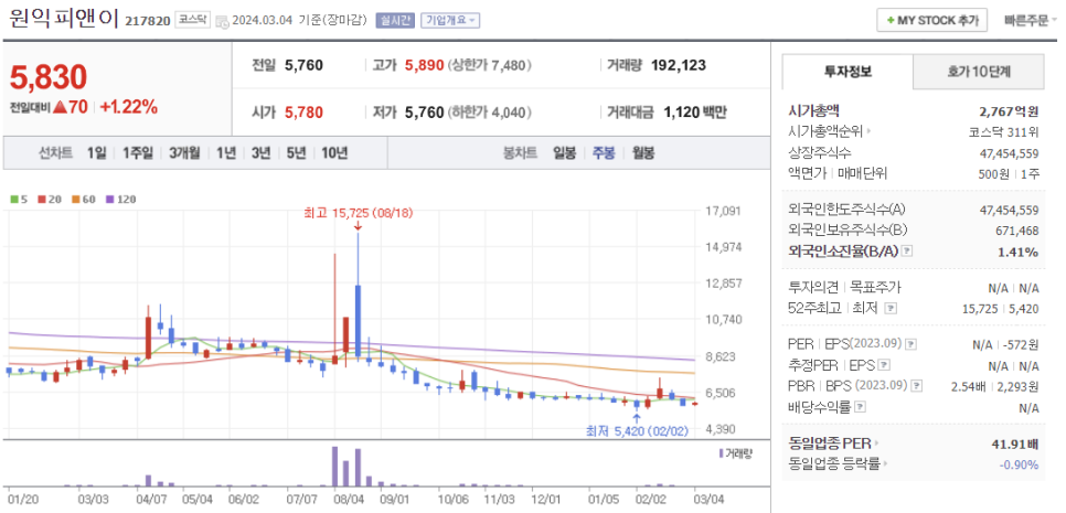 피앤이엔지니어링 이미지